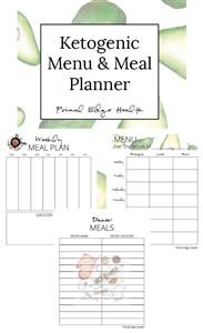 Sample 2000 Calorie Keto Meal Plan